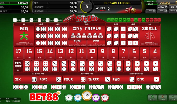 Giới thiệu trò chơi Sicbo - Cách chơi Sicbo online